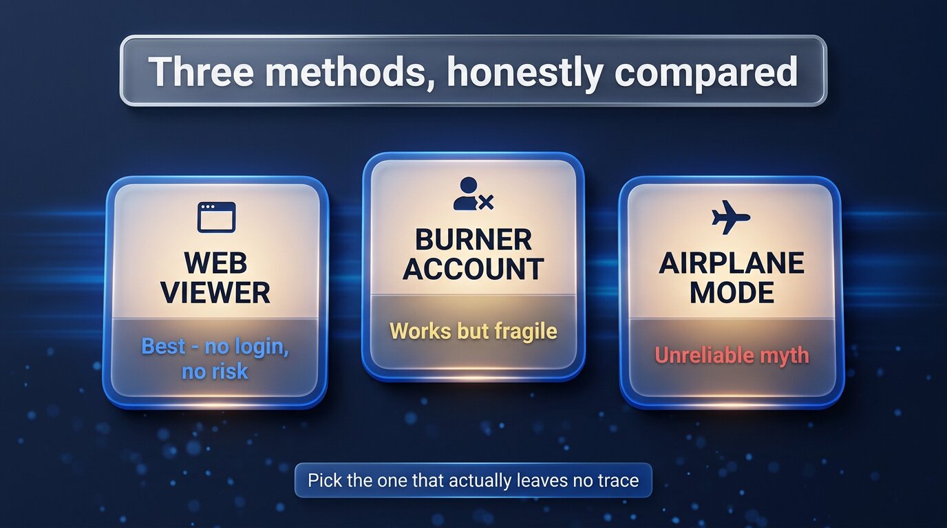 Three methods compared - web viewer vs burner vs airplane mode