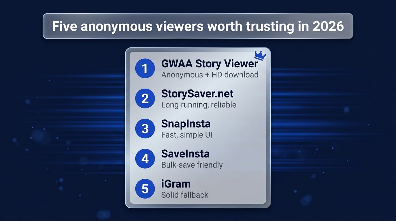 Top 5 anonymous Instagram story viewers ranked for 2026