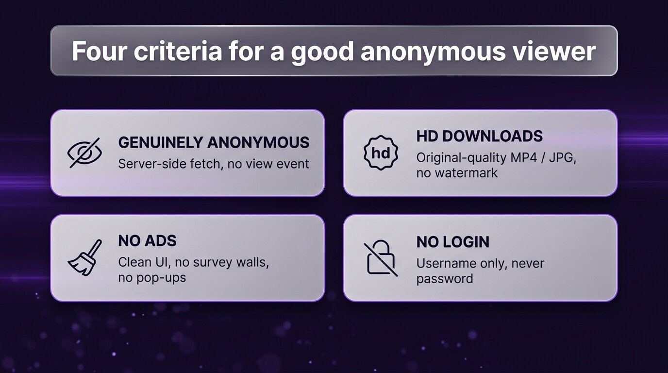 Four criteria for a good anonymous Instagram viewer