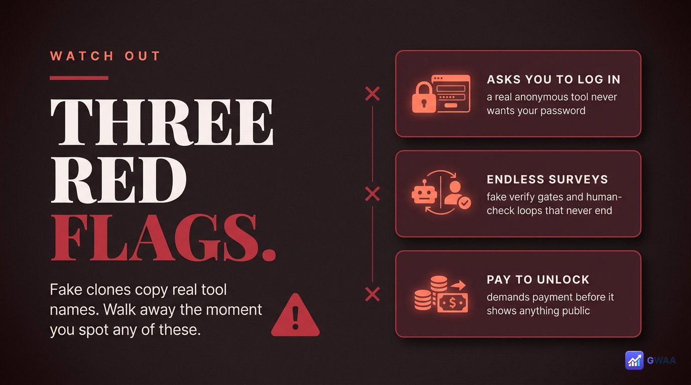 Three red flags of fake anonymous viewers