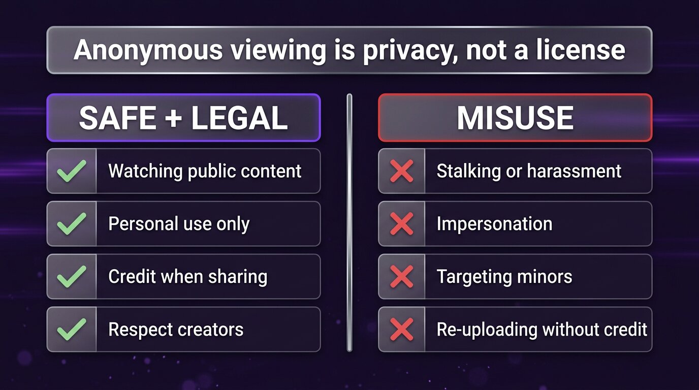 Legal and kind vs misuse boundary