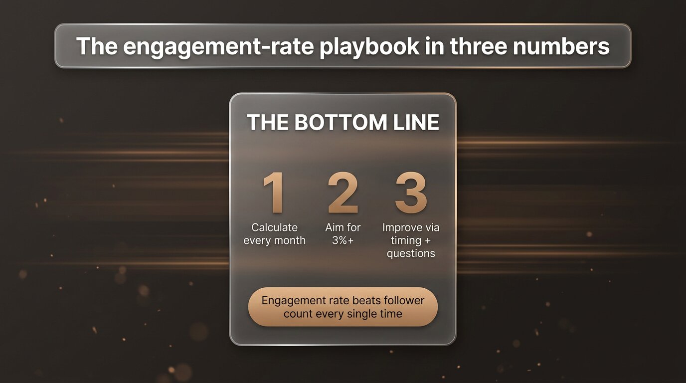 Engagement-rate playbook - calculate aim improve