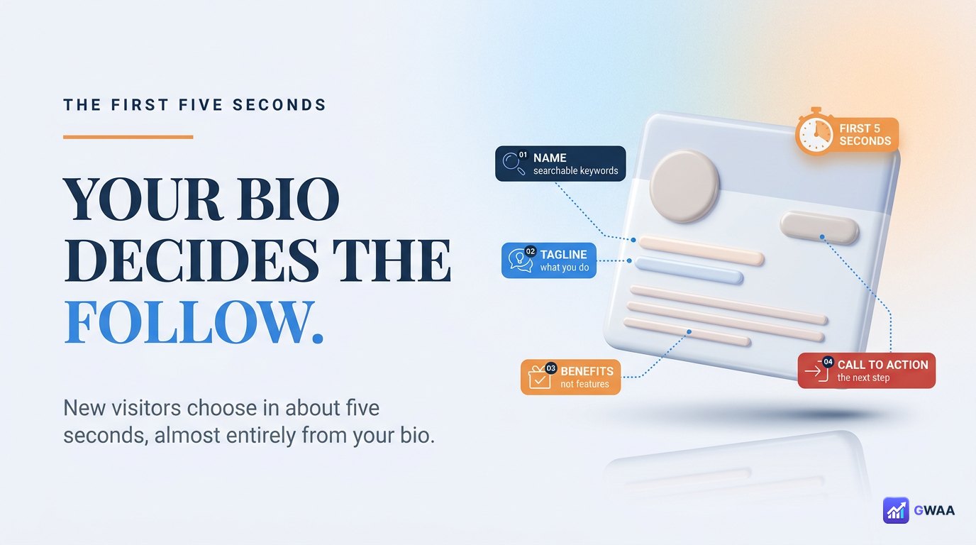Instagram bio optimization - four elements that convert
