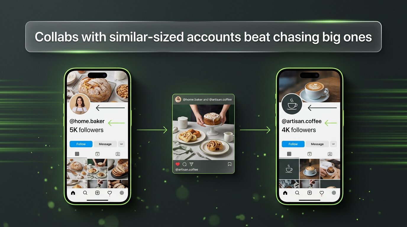 Collaborate with similar-sized accounts in your niche