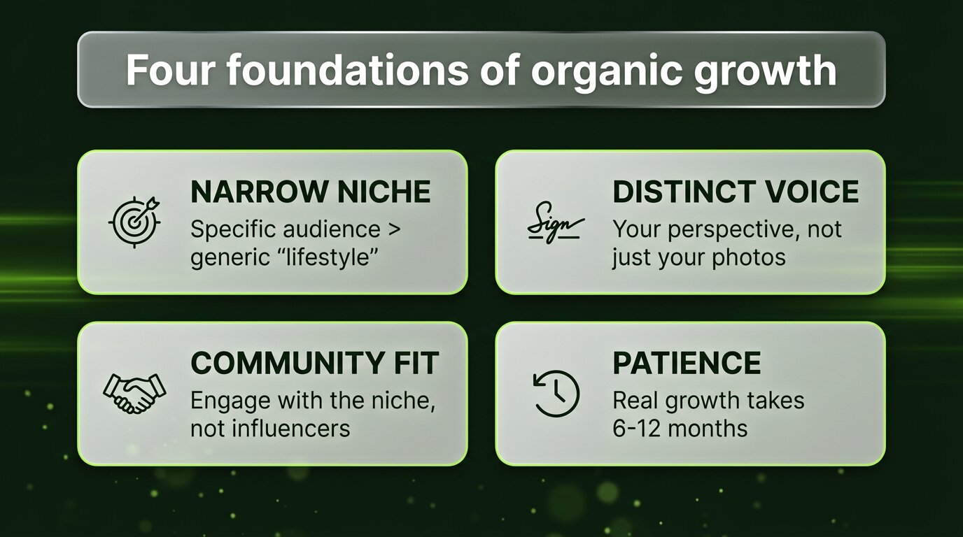 Four foundations of organic Instagram growth
