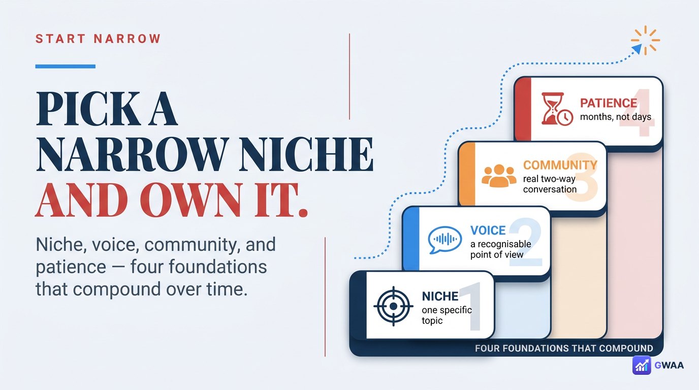 Four foundations of organic Instagram growth