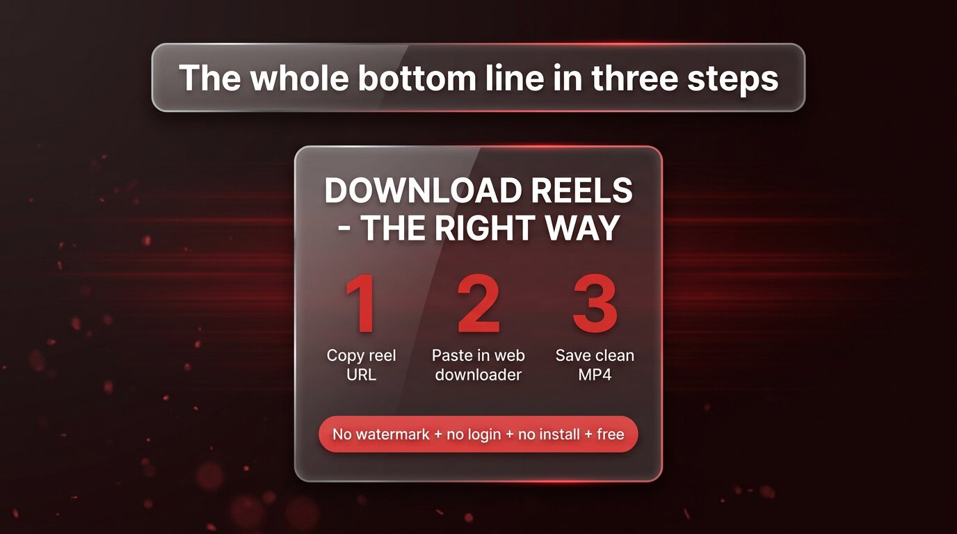 The whole reel-download flow in three steps