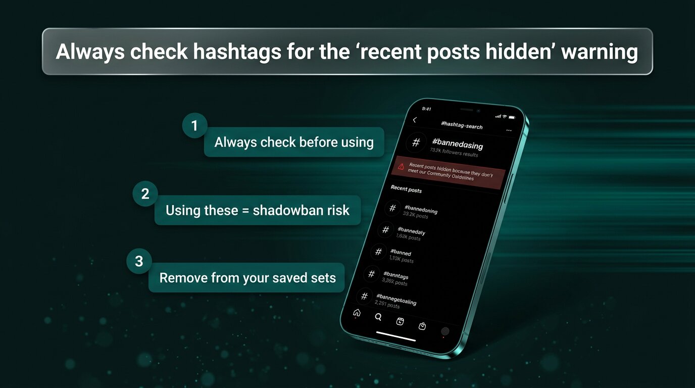 Hashtag with 'recent posts hidden' Community Guidelines warning