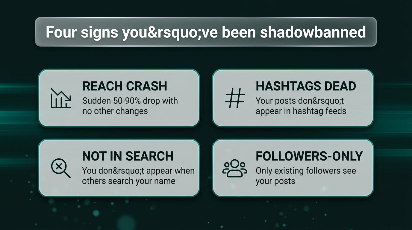 Four signs of an Instagram shadowban