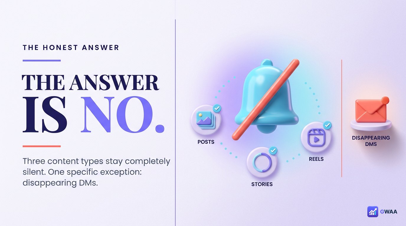 Does Instagram notify on screenshots - the direct NO answer
