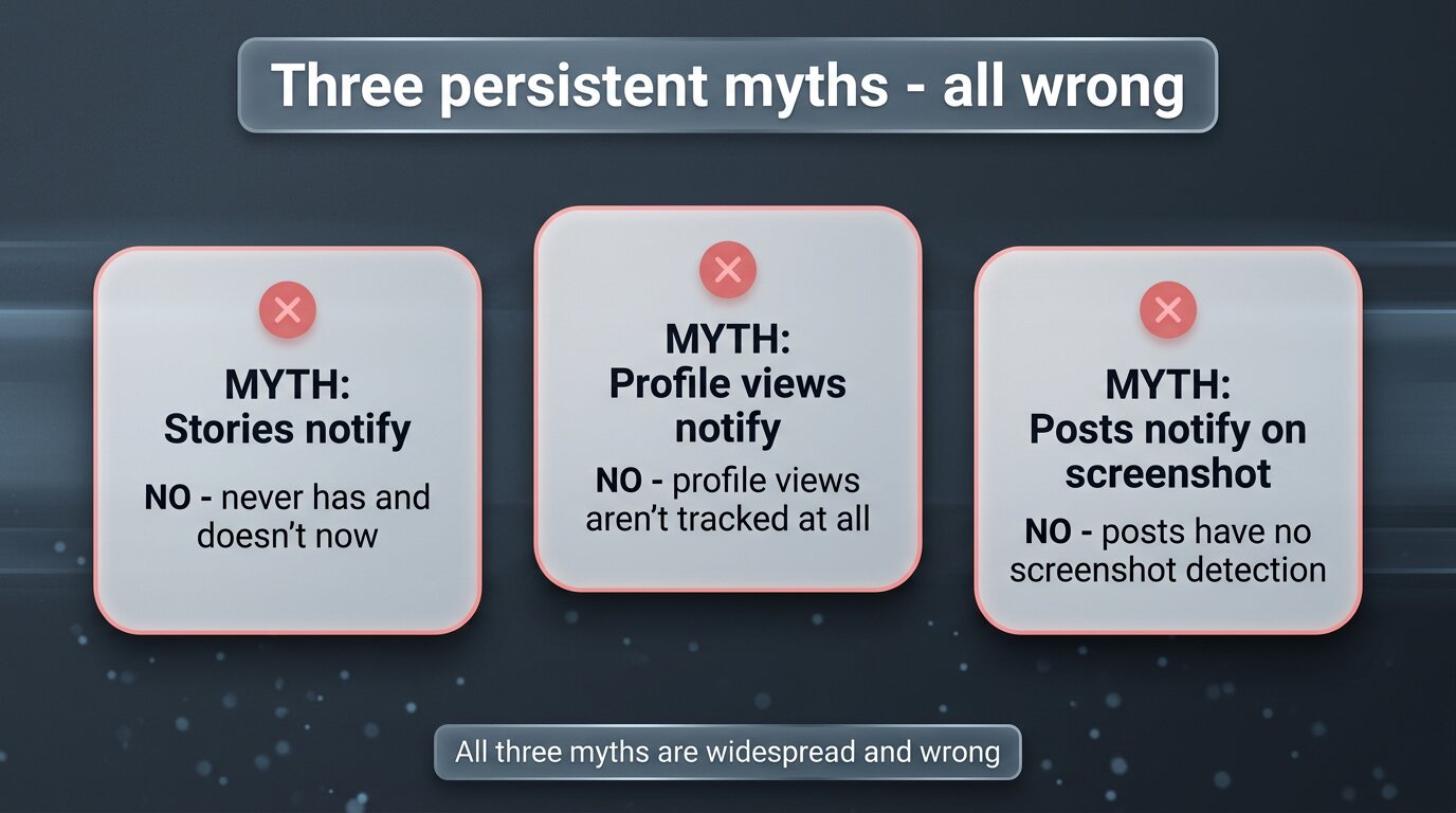 Three persistent myths about Instagram screenshot detection