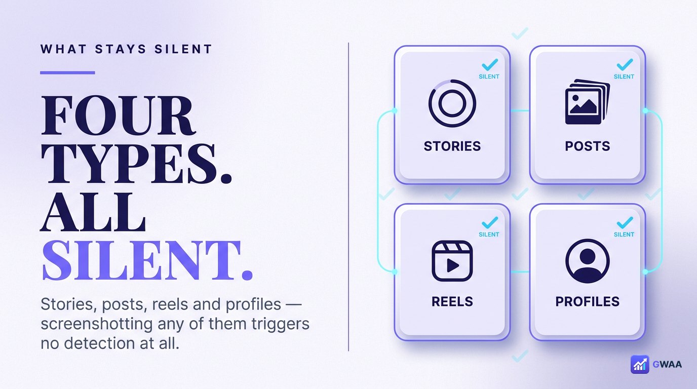 Four Instagram content types where screenshots are silent